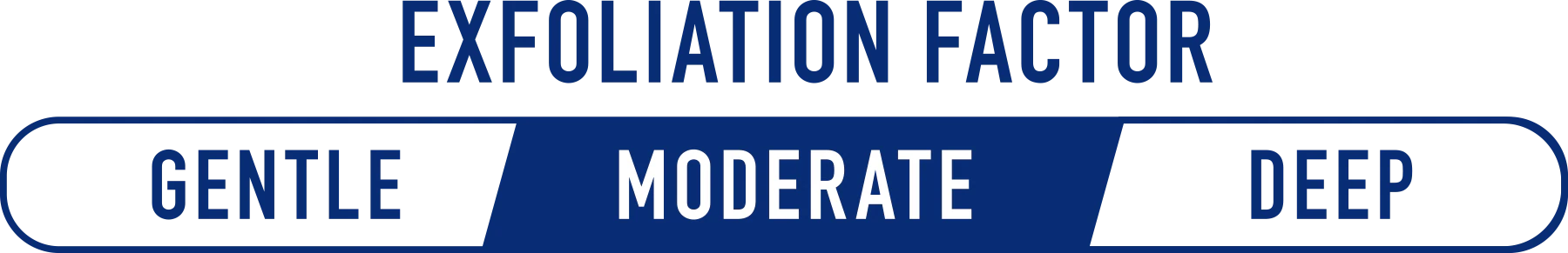 ST. IVES SOFT SKIN AVOCADO & HONEY SCURB 150 ML